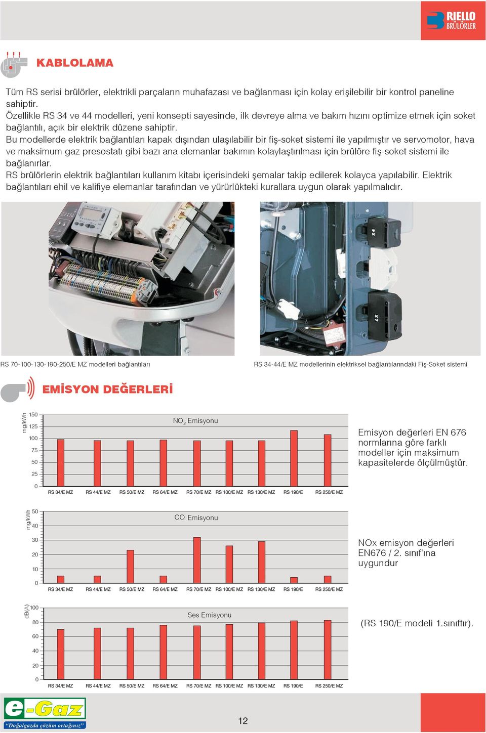 Bu modellerde elektrik ba lant lar kapak d fl ndan ulafl labilir bir fifl-soket sistemi ile yap lm flt r ve servomotor, hava ve maksimum gaz presostat gibi baz ana elemanlar bak m n kolaylaflt r lmas