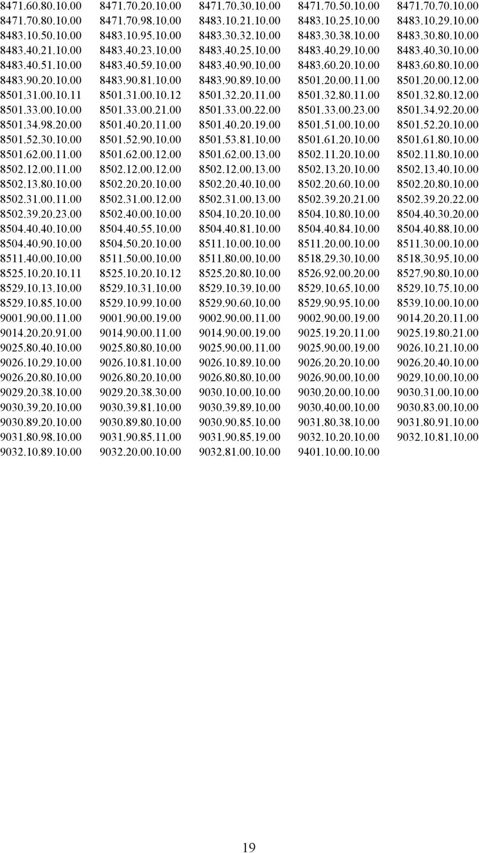 20.10.00 8483.60.80.10.00 8483.90.20.10.00 8483.90.81.10.00 8483.90.89.10.00 8501.20.00.11.00 8501.20.00.12.00 8501.31.00.10.11 8501.31.00.10.12 8501.32.20.11.00 8501.32.80.11.00 8501.32.80.12.00 8501.33.