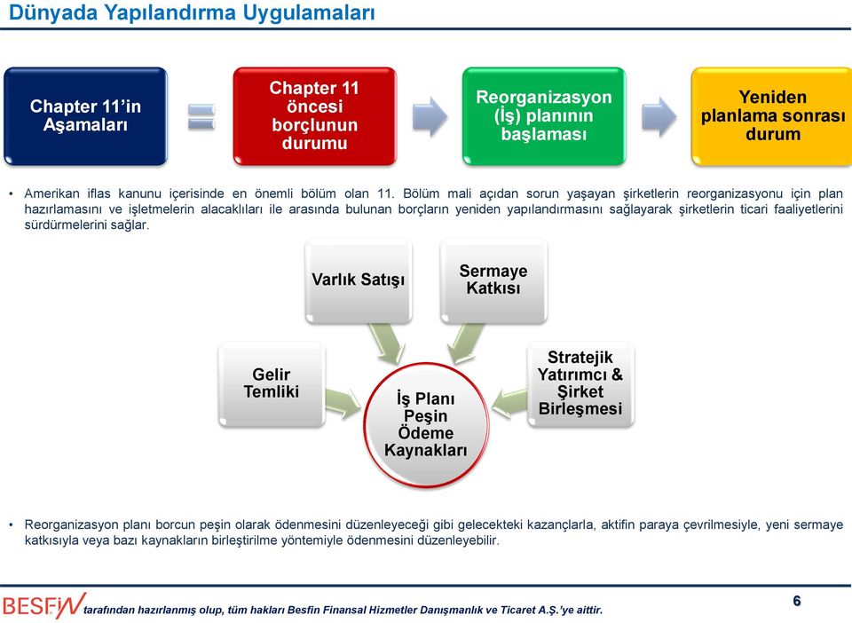 Bölüm mali açıdan sorun yaşayan şirketlerin reorganizasyonu için plan hazırlamasını ve işletmelerin alacaklıları ile arasında bulunan borçların yeniden yapılandırmasını sağlayarak şirketlerin ticari