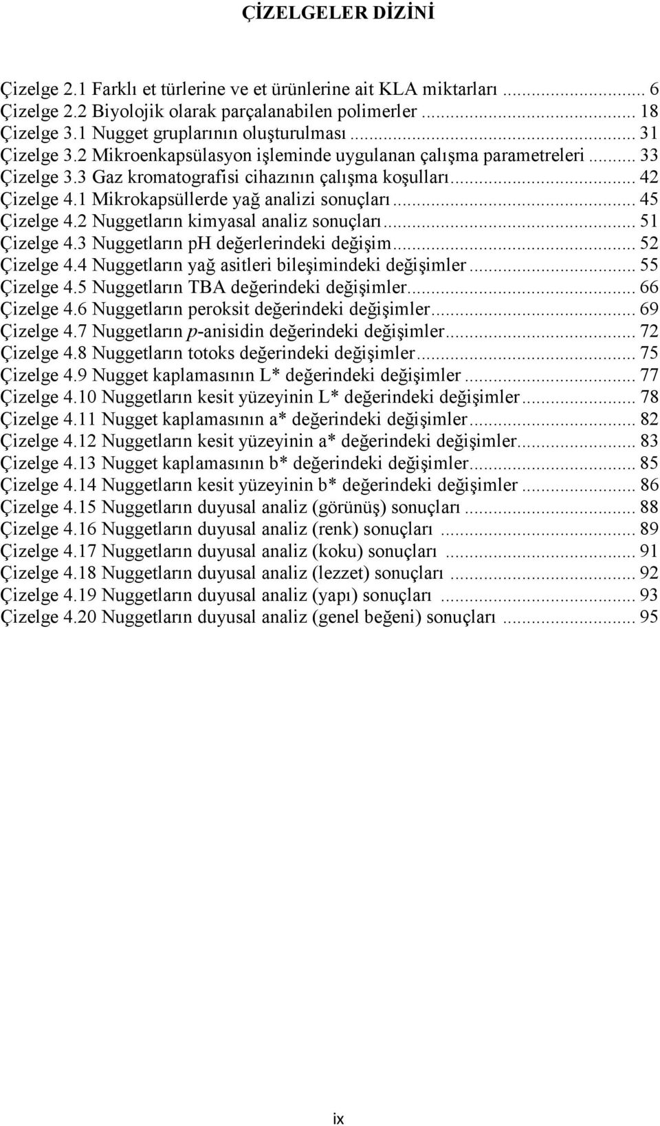 1 Mikrokapsüllerde yağ analizi sonuçları... 45 Çizelge 4.2 Nuggetların kimyasal analiz sonuçları... 51 Çizelge 4.3 Nuggetların ph değerlerindeki değişim... 52 Çizelge 4.