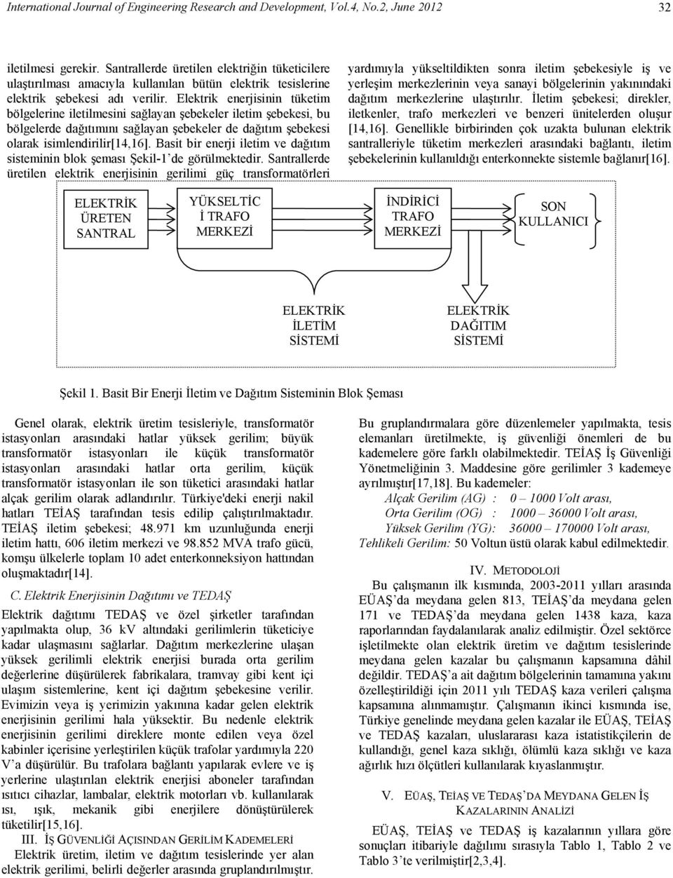 Elektrik enerjisinin tüketim bölgelerine iletilmesini sağlayan şebekeler iletim şebekesi, bu bölgelerde dağıtımını sağlayan şebekeler de dağıtım şebekesi olarak isimlendirilir[14,16].