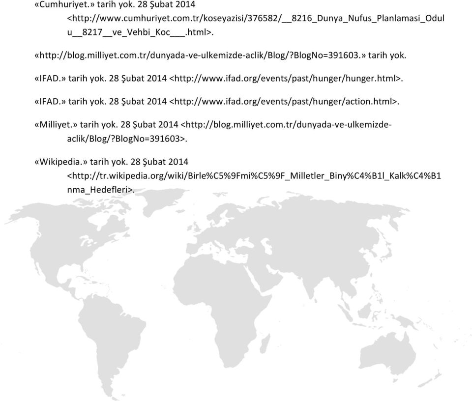 «IFAD.» tarih yok. 28 Şubat 2014 <http://www.ifad.org/events/past/hunger/action.html>. «Milliyet.» tarih yok. 28 Şubat 2014 <http://blog.milliyet.com.