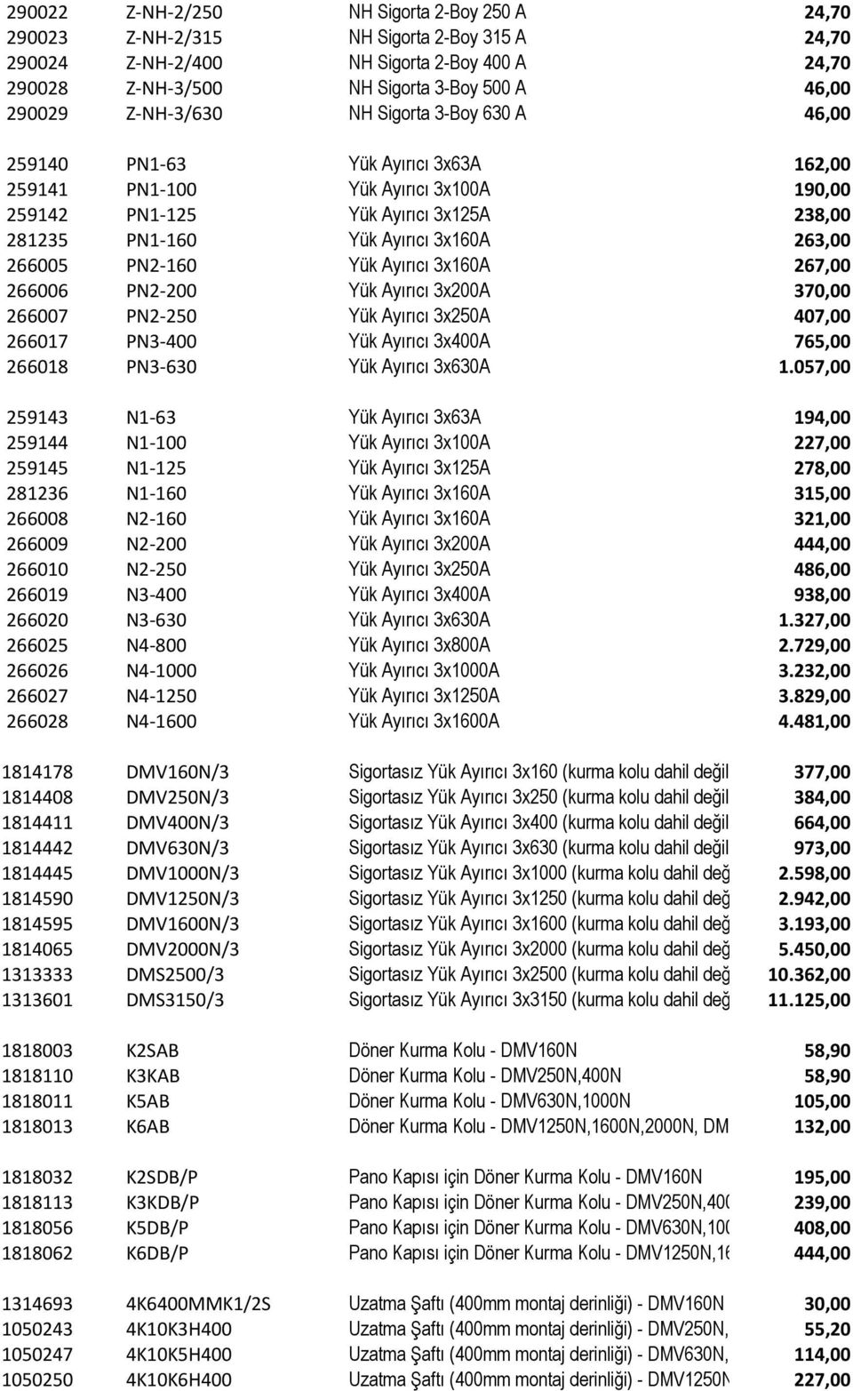 263,00 266005 PN2-160 Yük Ayırıcı 3x160A 267,00 266006 PN2-200 Yük Ayırıcı 3x200A 370,00 266007 PN2-250 Yük Ayırıcı 3x250A 407,00 266017 PN3-400 Yük Ayırıcı 3x400A 765,00 266018 PN3-630 Yük Ayırıcı