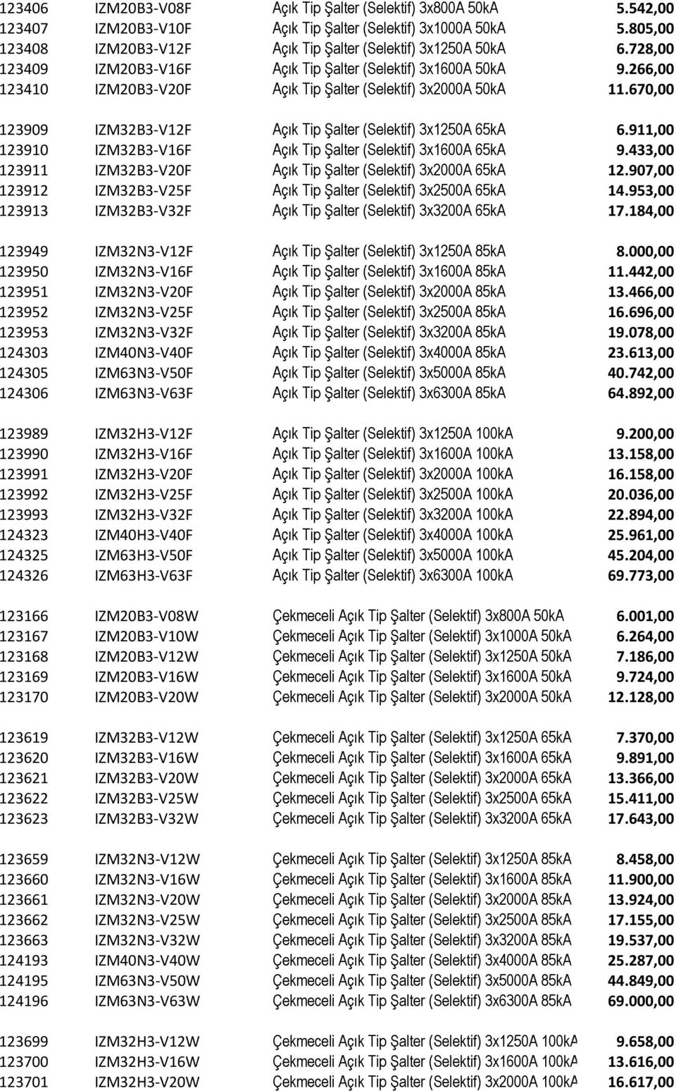 670,00 123909 IZM32B3-V12F Açık Tip Şalter (Selektif) 3x1250A 65kA 6.911,00 123910 IZM32B3-V16F Açık Tip Şalter (Selektif) 3x1600A 65kA 9.