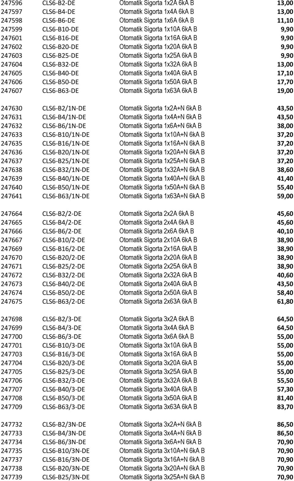 Sigorta 1x32A 6kA B 13,00 247605 CLS6-B40-DE Otomatik Sigorta 1x40A 6kA B 17,10 247606 CLS6-B50-DE Otomatik Sigorta 1x50A 6kA B 17,70 247607 CLS6-B63-DE Otomatik Sigorta 1x63A 6kA B 19,00 247630