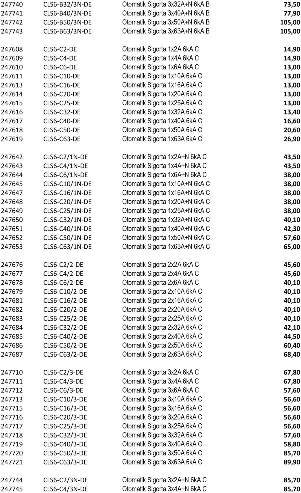 247611 CLS6-C10-DE Otomatik Sigorta 1x10A 6kA C 13,00 247613 CLS6-C16-DE Otomatik Sigorta 1x16A 6kA C 13,00 247614 CLS6-C20-DE Otomatik Sigorta 1x20A 6kA C 13,00 247615 CLS6-C25-DE Otomatik Sigorta