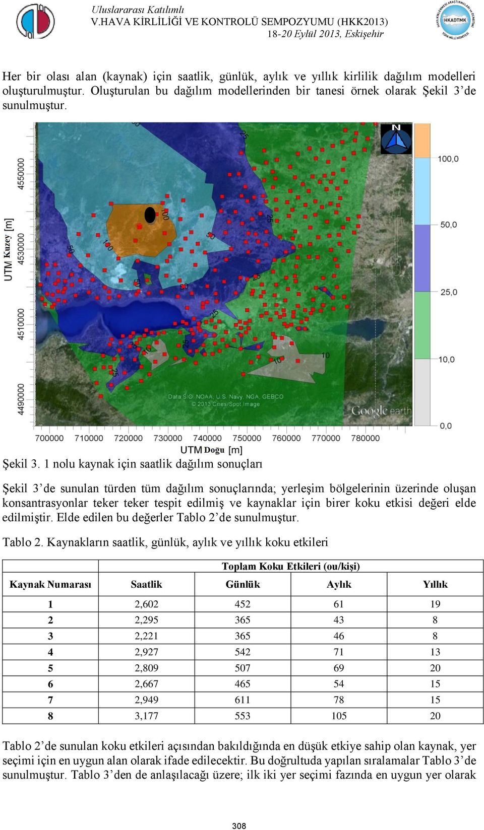 de sunulmuştur. Şekil 3.