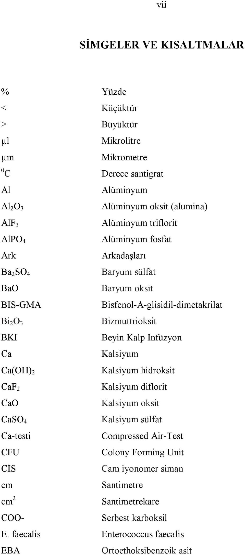 Bizmuttrioksit BKI Beyin Kalp Infüzyon Ca Kalsiyum Ca(OH) 2 Kalsiyum hidroksit CaF 2 Kalsiyum diflorit CaO Kalsiyum oksit CaSO 4 Kalsiyum sülfat Ca-testi