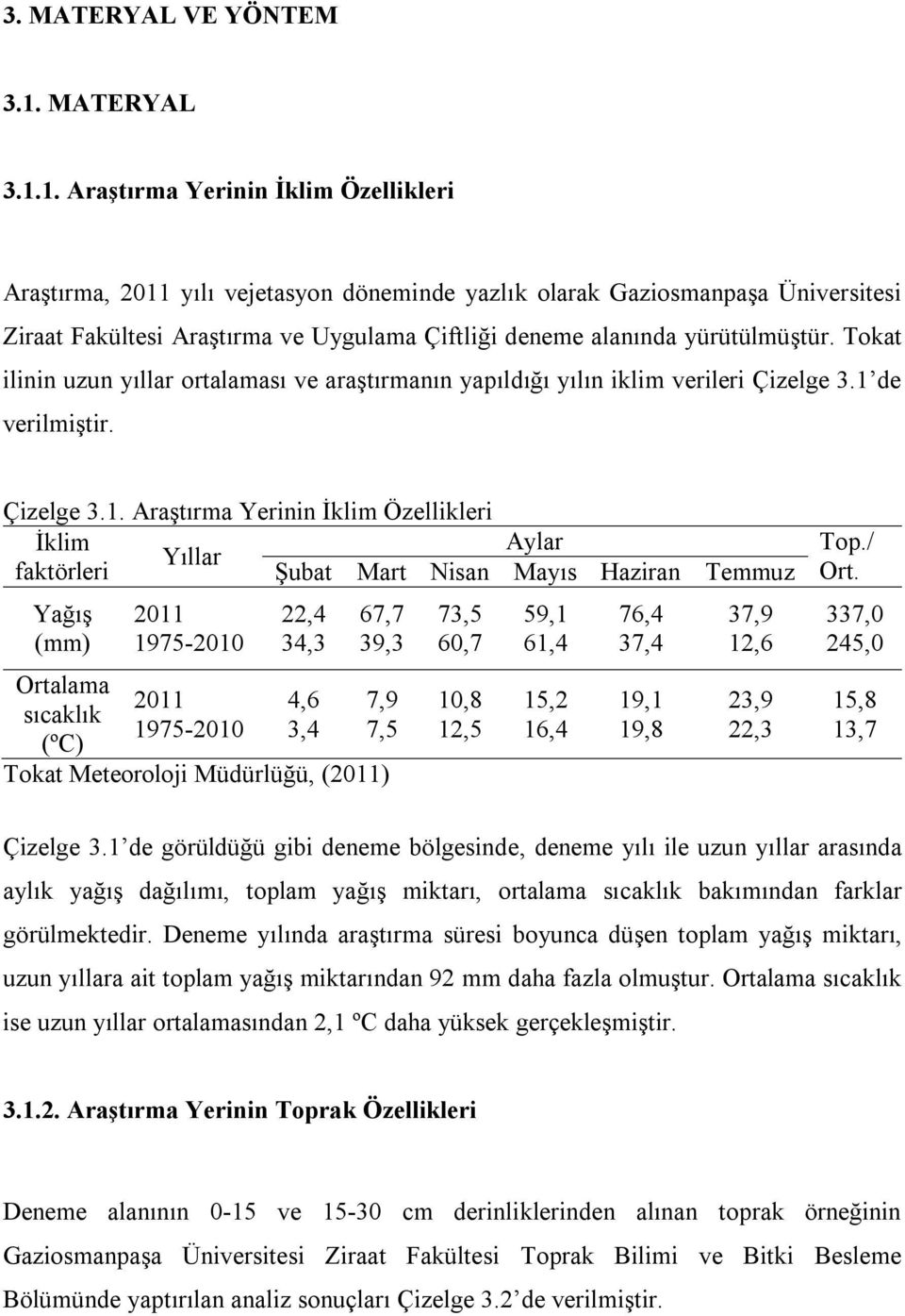 1. Araştırma Yerinin İklim Özellikleri Araştırma, 2011 yılı vejetasyon döneminde yazlık olarak Gaziosmanpaşa Üniversitesi Ziraat Fakültesi Araştırma ve Uygulama Çiftliği deneme alanında yürütülmüştür.