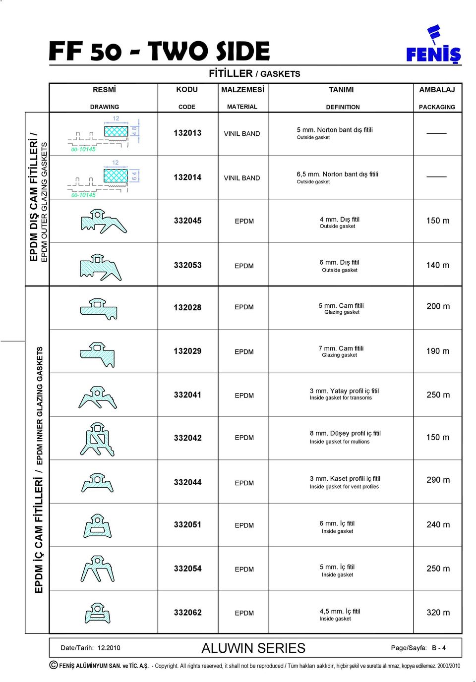 Dış fitil Outside gasket 332053 EPDM 140 m 132028 EPDM 5 mm. Cam fitili 200 m Glazing gasket EPDM İÇ CAM FİTİLLERİ / EPDM INNER GLAZING GASKETS 132029 7 mm.