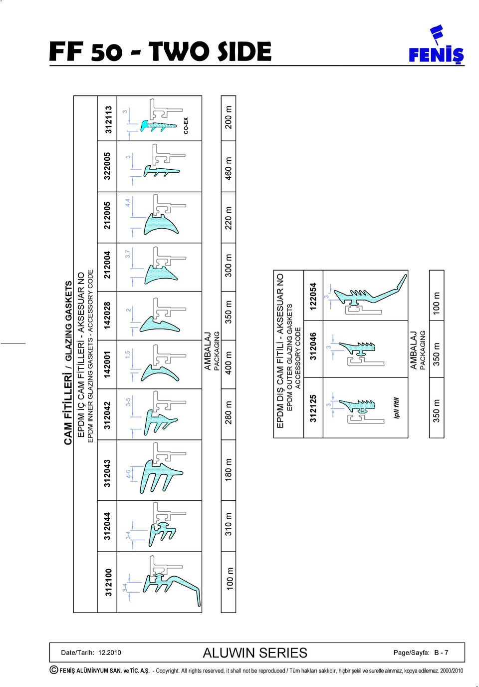 312113 3-5 1,5 2 3,7 4,4 3 3 CO-EX AMBALAJ PACKAGING 280 m 400 m 3 m 300 m 220 m 40 m 200 m EPDM DIŞ CAM FİTİLİ -