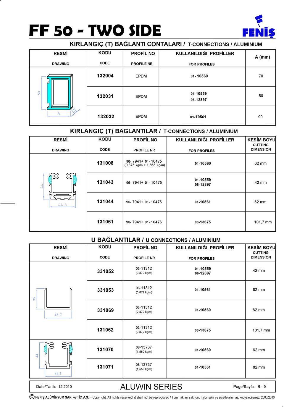 DIMENSION 9-7941+ 01-10475 131008 (0,375 kg/m + 1,58 kg/m) 01-1050 2 mm 44 131043 9-7941+ 01-10475 01-10559 0-12897 42 mm 44.