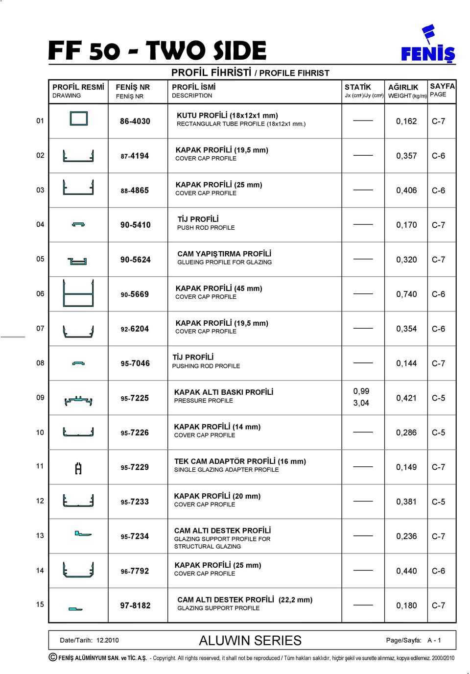 ) 0,12 C-7 02 87-4194 KAPAK PROFİLİ (19,5 mm) COVER CAP PROFILE 0,357 C- 03 88-485 KAPAK PROFİLİ (25 mm) COVER CAP PROFILE 0,40 C- 04 90-5410 TİJ PROFİLİ PUSH ROD PROFILE 0,170 C-7 05 90-524 CAM