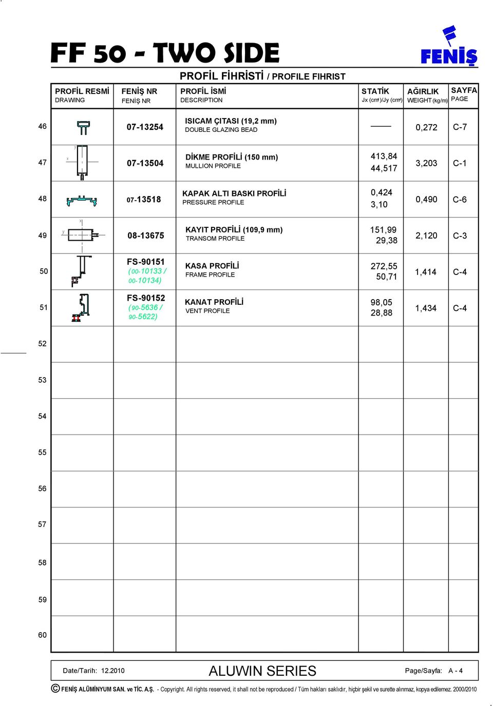 KAPAK ALTI BASKI PROFİLİ 0,424 PRESSURE PROFILE 0,490 3,10 C- 49 08-1375 KAYIT PROFİLİ (109,9 mm) TRANSOM PROFILE 151,99 29,38 2,120 C-3 FS-90151 (00-10133 /