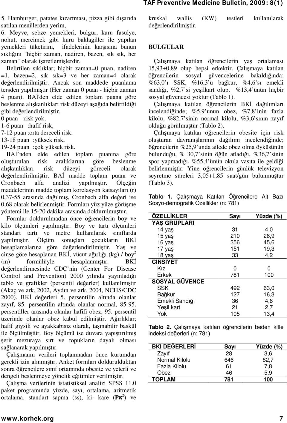 zaman" olarak işaretlemişlerdir. Belirtilen sıklıklar; hiçbir zaman=0 puan, nadiren =1, bazen=2, sık sık=3 ve her zaman=4 olarak değerlendirilmiştir.