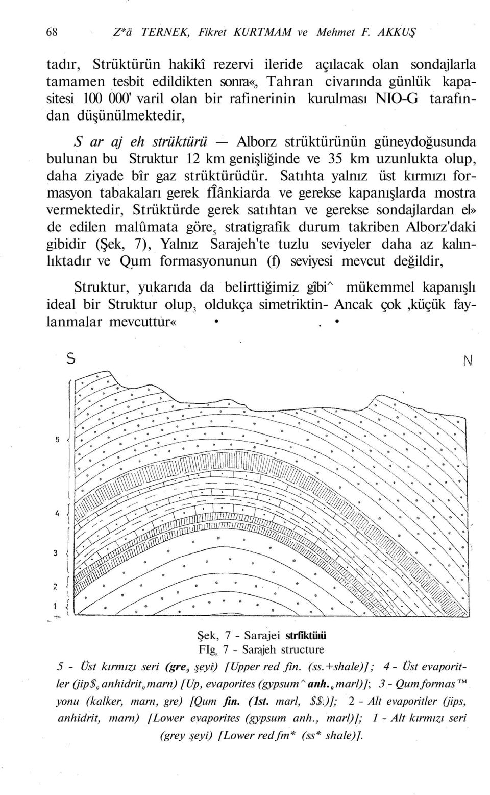 tarafından düşünülmektedir, S ar aj eh strüktürü Alborz strüktürünün güneydoğusunda bulunan bu Struktur 12 km genişliğinde ve 35 km uzunlukta olup, daha ziyade bîr gaz strüktürüdür.