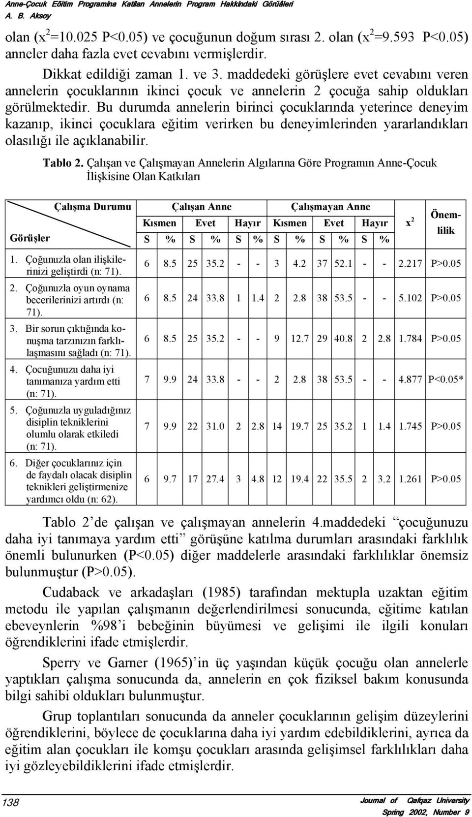 maddedeki görüşlere evet cevabını veren annelerin çocuklarının ikinci çocuk ve annelerin 2 çocuğa sahip oldukları görülmektedir.