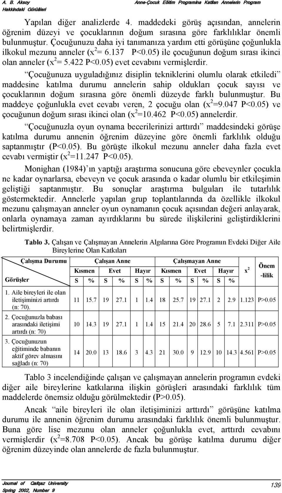 Çocuğunuzu daha iyi tanımanıza yardım etti görüşüne çoğunlukla ilkokul mezunu anneler (x 2 = 6.137 P<0.05) ile çocuğunun doğum sırası ikinci olan anneler (x 2 = 5.422 P<0.