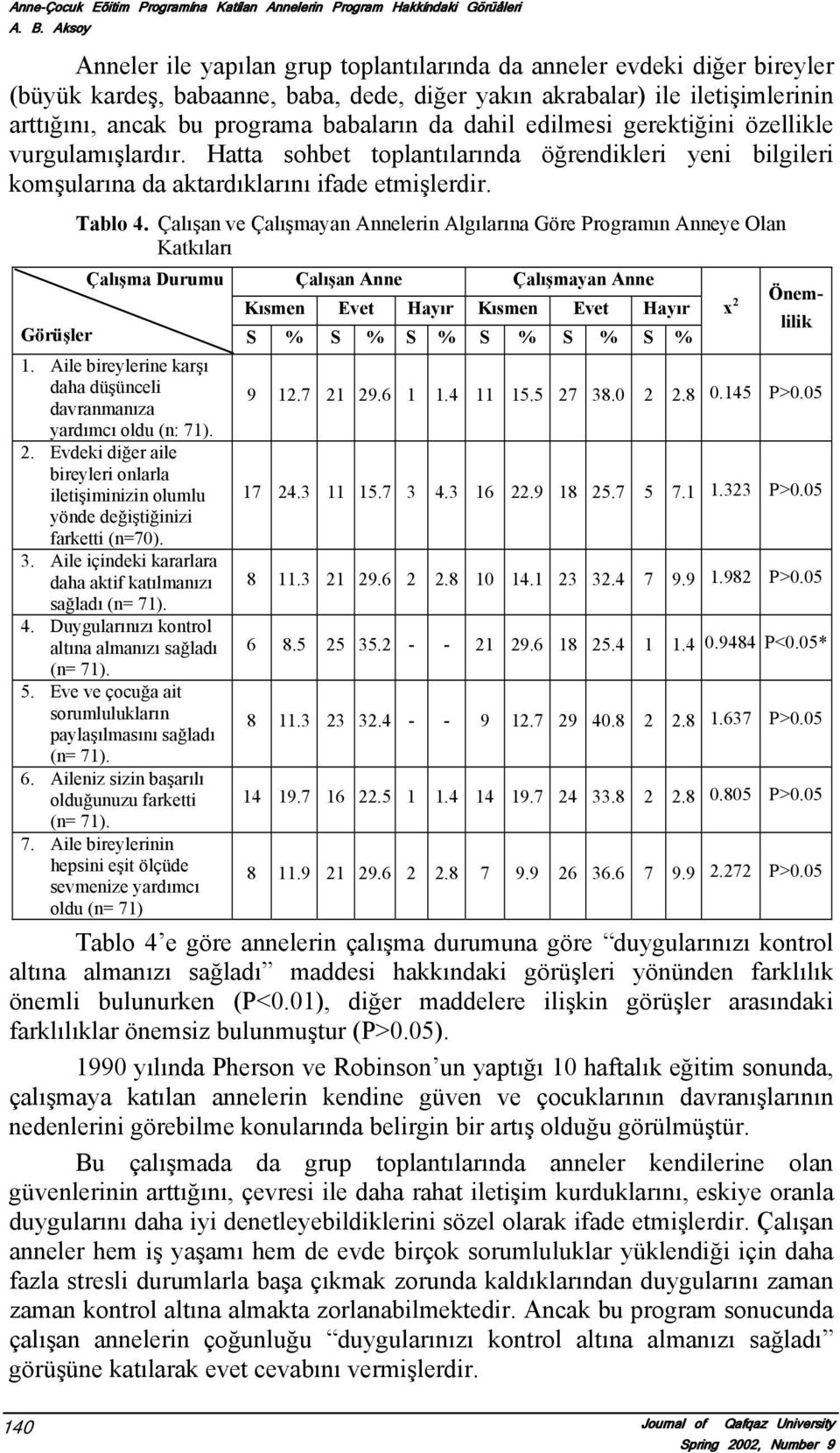 da dahil edilmesi gerektiğini özellikle vurgulamışlardır. Hatta sohbet toplantılarında öğrendikleri yeni bilgileri komşularına da aktardıklarını ifade etmişlerdir. Tablo 4.