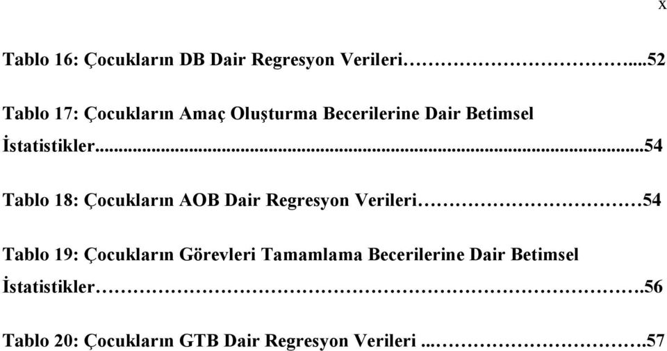 ..54 Tablo 18: Çocukların AOB Dair Regresyon Verileri 54 Tablo 19: Çocukların