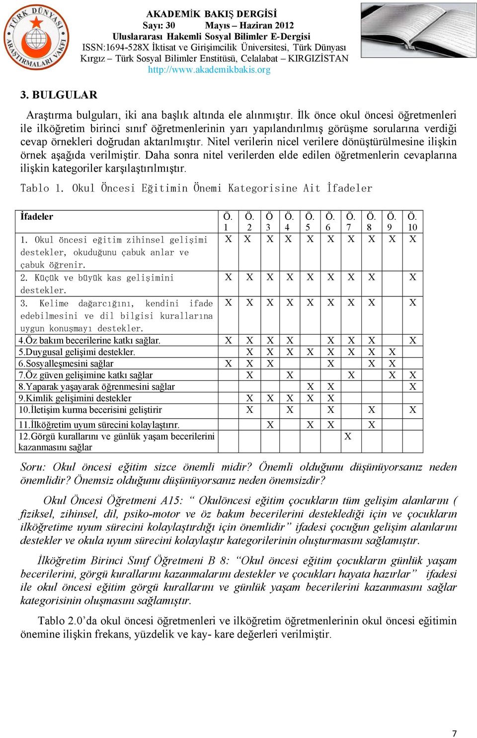 Nitel verilerin nicel verilere dönüştürülmesine ilişkin örnek aşağıda verilmiştir. Daha sonra nitel verilerden elde edilen öğretmenlerin cevaplarına ilişkin kategoriler karşılaştırılmıştır. Tablo 1.