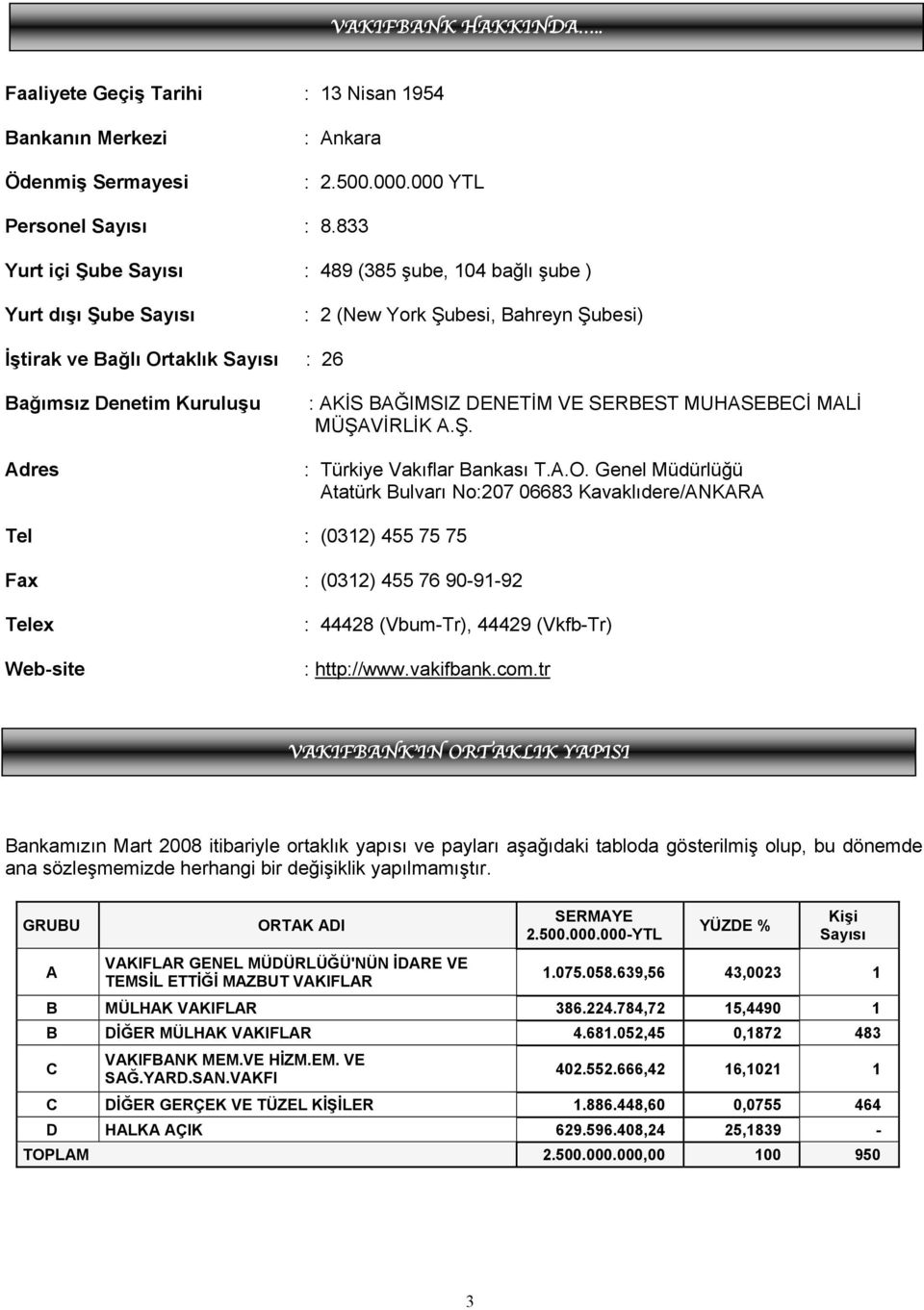 BAĞIMSIZ DENETİM VE SERBEST MUHASEBECİ MALİ MÜŞAVİRLİK A.Ş. : Türkiye Vakıflar Bankası T.A.O.