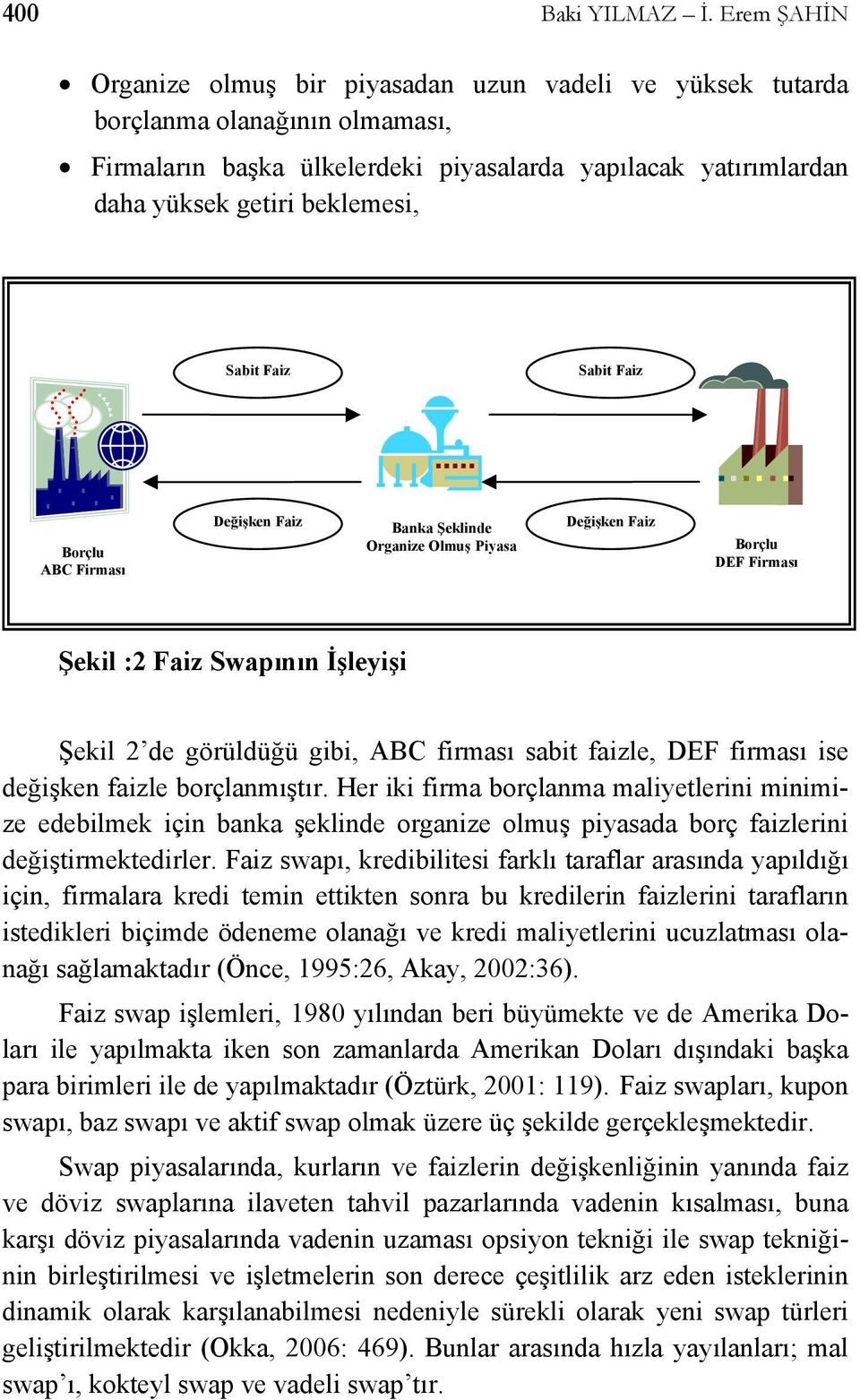 Sabit Faiz Sabit Faiz Borçlu ABC Firması Değişken Faiz Banka Şeklinde Organize Olmuş Piyasa Değişken Faiz Borçlu DEF Firması Şekil :2 Faiz Swapının İşleyişi Şekil 2 de görüldüğü gibi, ABC firması