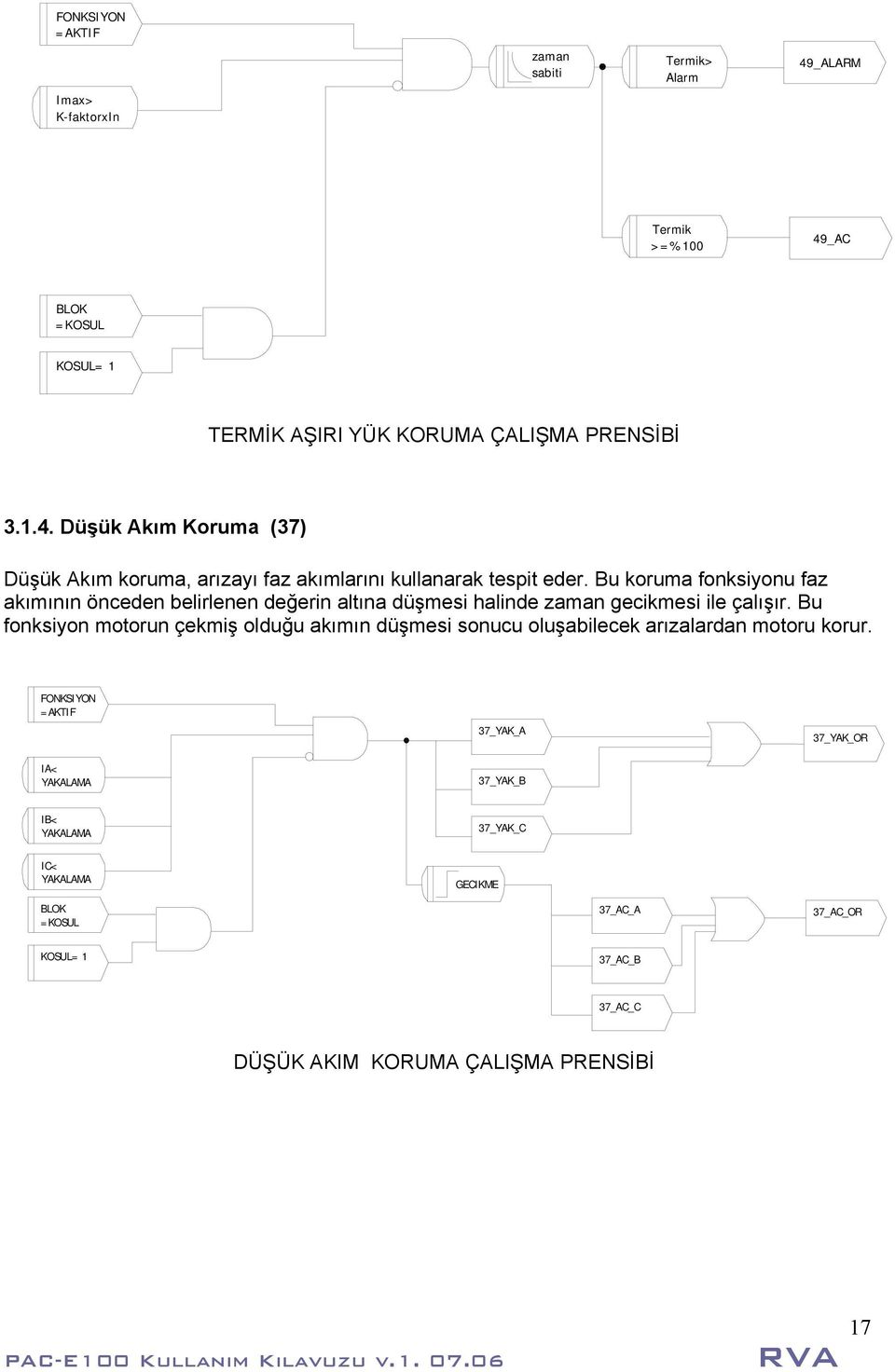 Bu fonksiyon motorun çekmiş olduğu akımın düşmesi sonucu oluşabilecek arızalardan motoru korur.