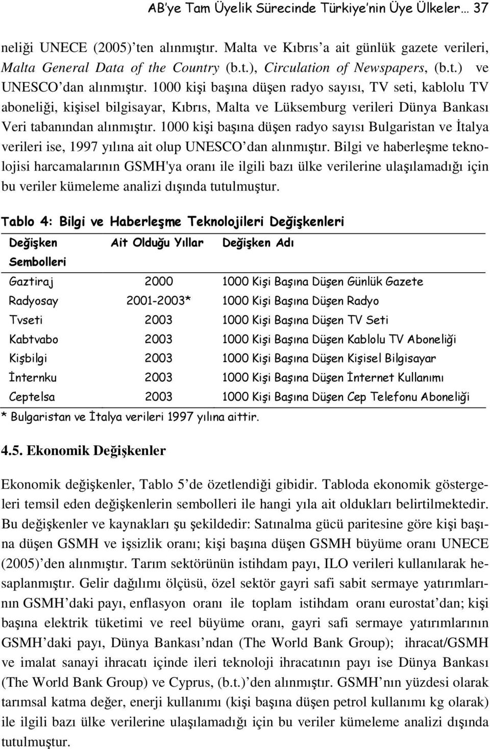 1000 kişi başına düşen radyo sayısı Bulgaristan ve İtalya verileri ise, 1997 yılına ait olup UNESCO dan alınmıştır.