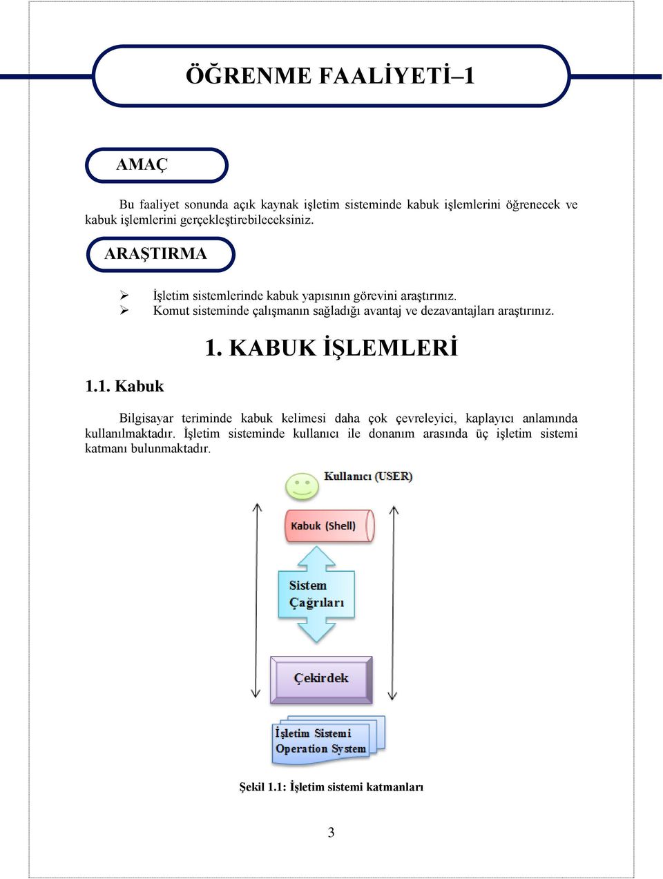 Komut sisteminde çalışmanın sağladığı avantaj ve dezavantajları araştırınız. 1.1. Kabuk 1.