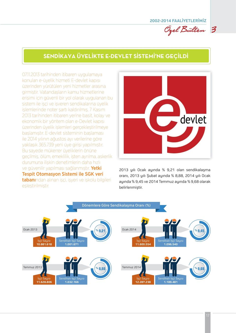 Vatandaşların kamu hizmetlerine erişimi için güvenli bir yol olarak uygulanan bu sistem ile işçi ve işveren sendikalarına üyelik işlemlerinde noter şartı kaldırılmış, 7 Kasım 2013 tarihinden itibaren