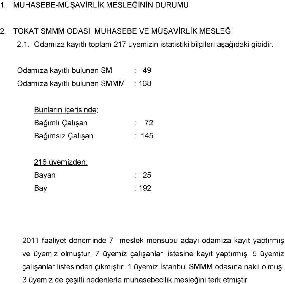 Bay : 192 2011 faaliyet döneminde 7 meslek mensubu adayı odamıza kayıt yaptırmış ve üyemiz olmuştur.