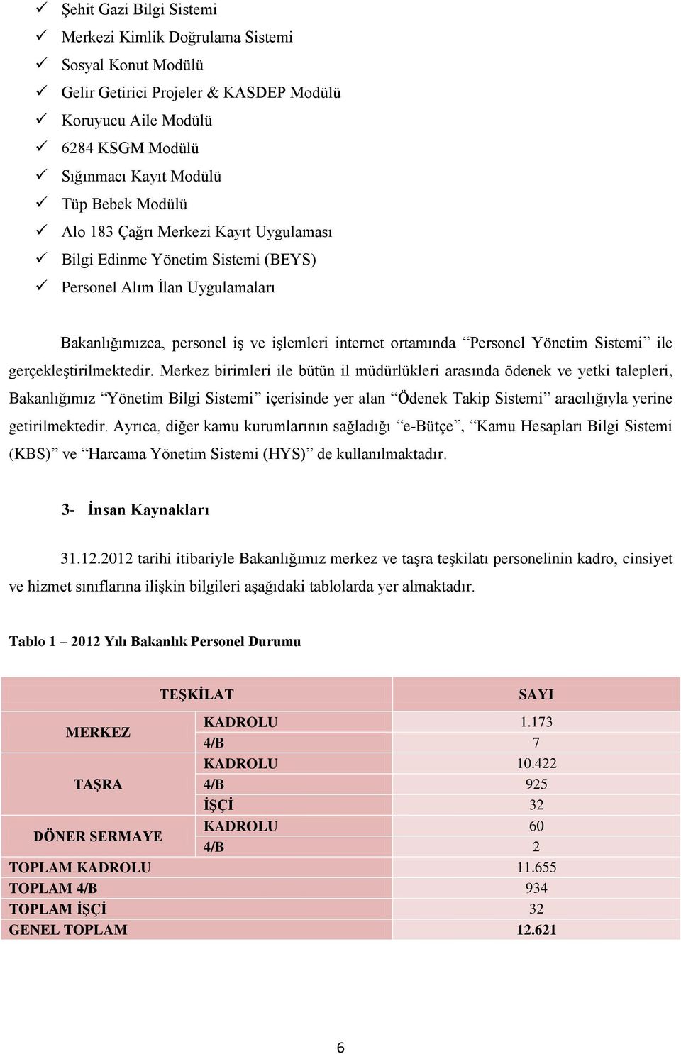 gerçekleştirilmektedir.