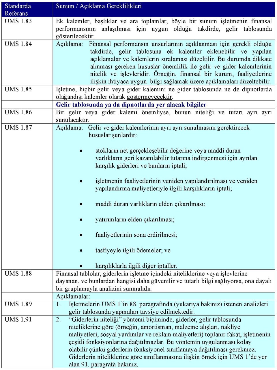 Açıklama: Finansal performansın unsurlarının açıklanması için gerekli olduğu takdirde, gelir tablosuna ek kalemler eklenebilir ve yapılan açıklamalar ve kalemlerin sıralaması düzeltilir.