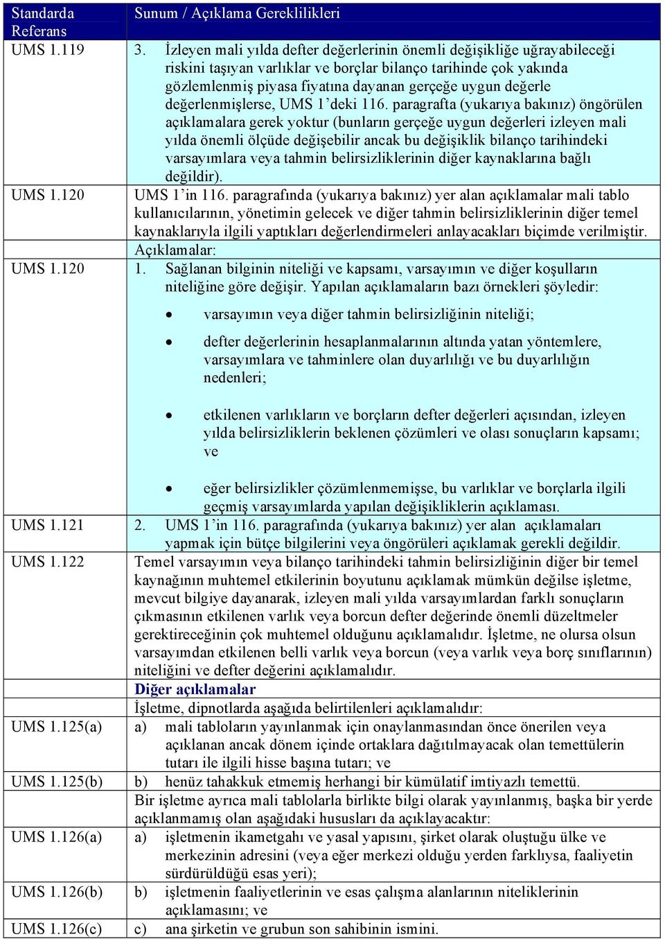 değerlenmişlerse, UMS 1 deki 116.