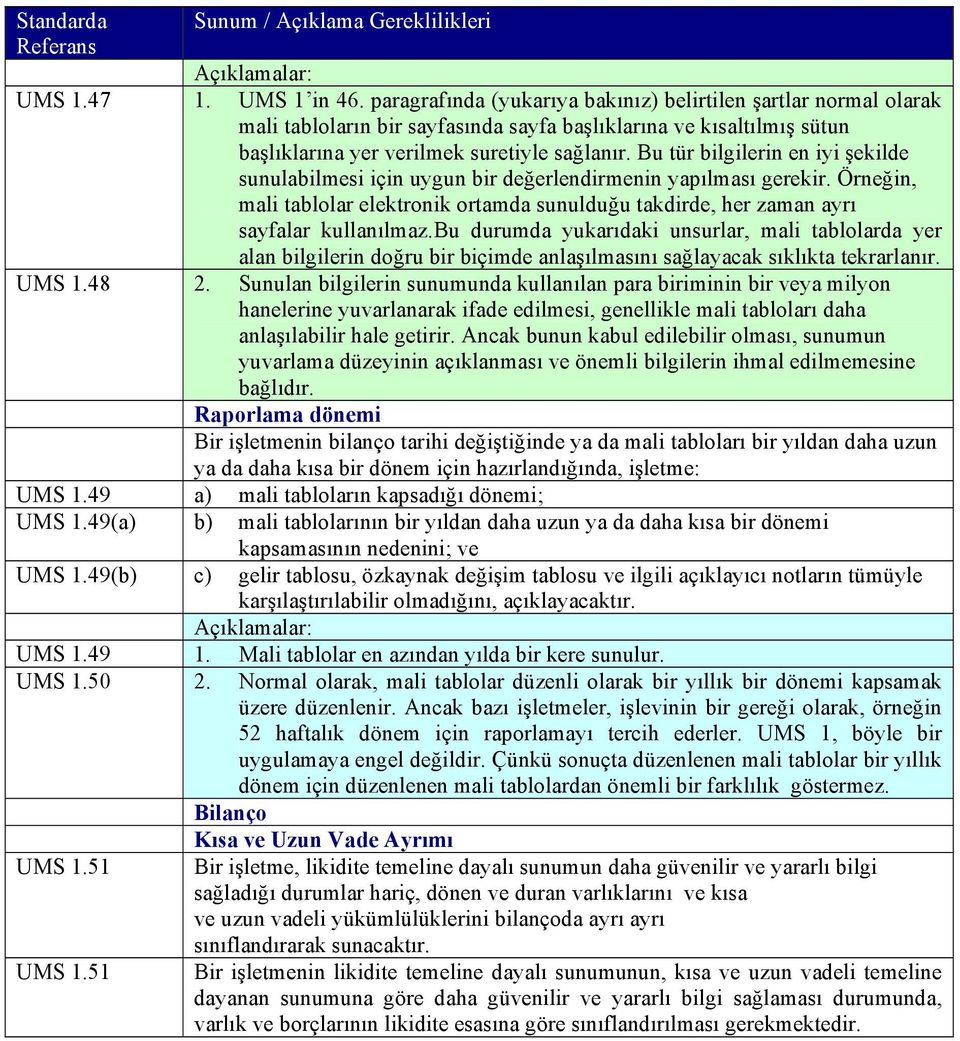 Bu tür bilgilerin en iyi şekilde sunulabilmesi için uygun bir değerlendirmenin yapılması gerekir. Örneğin, mali tablolar elektronik ortamda sunulduğu takdirde, her zaman ayrı sayfalar kullanılmaz.