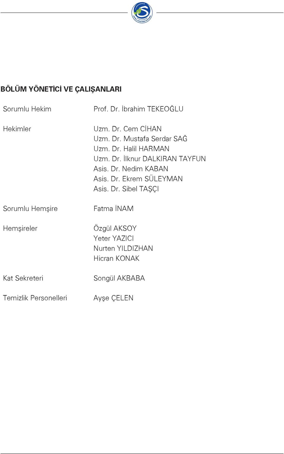 Dr. Halil HARMAN Uzm. Dr. İlknur DALKIRAN TAYFUN Asis. Dr. Nedim KABAN Asis. Dr. Ekrem SÜLEYMAN Asis.