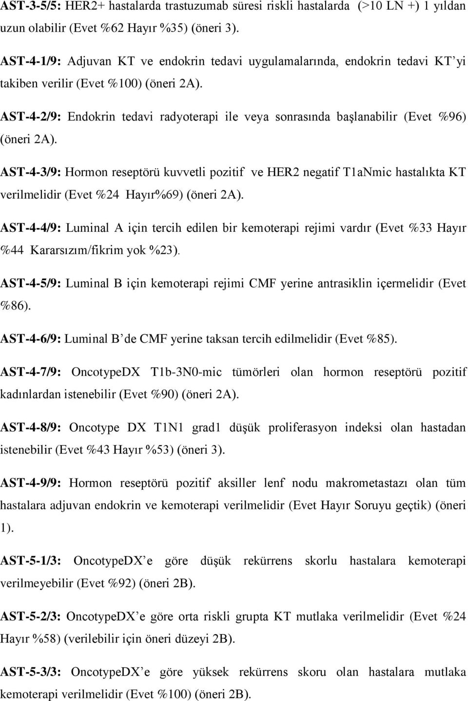 AST-4-2/9: Endokrin tedavi radyoterapi ile veya sonrasında başlanabilir (Evet %96) (öneri 2A).