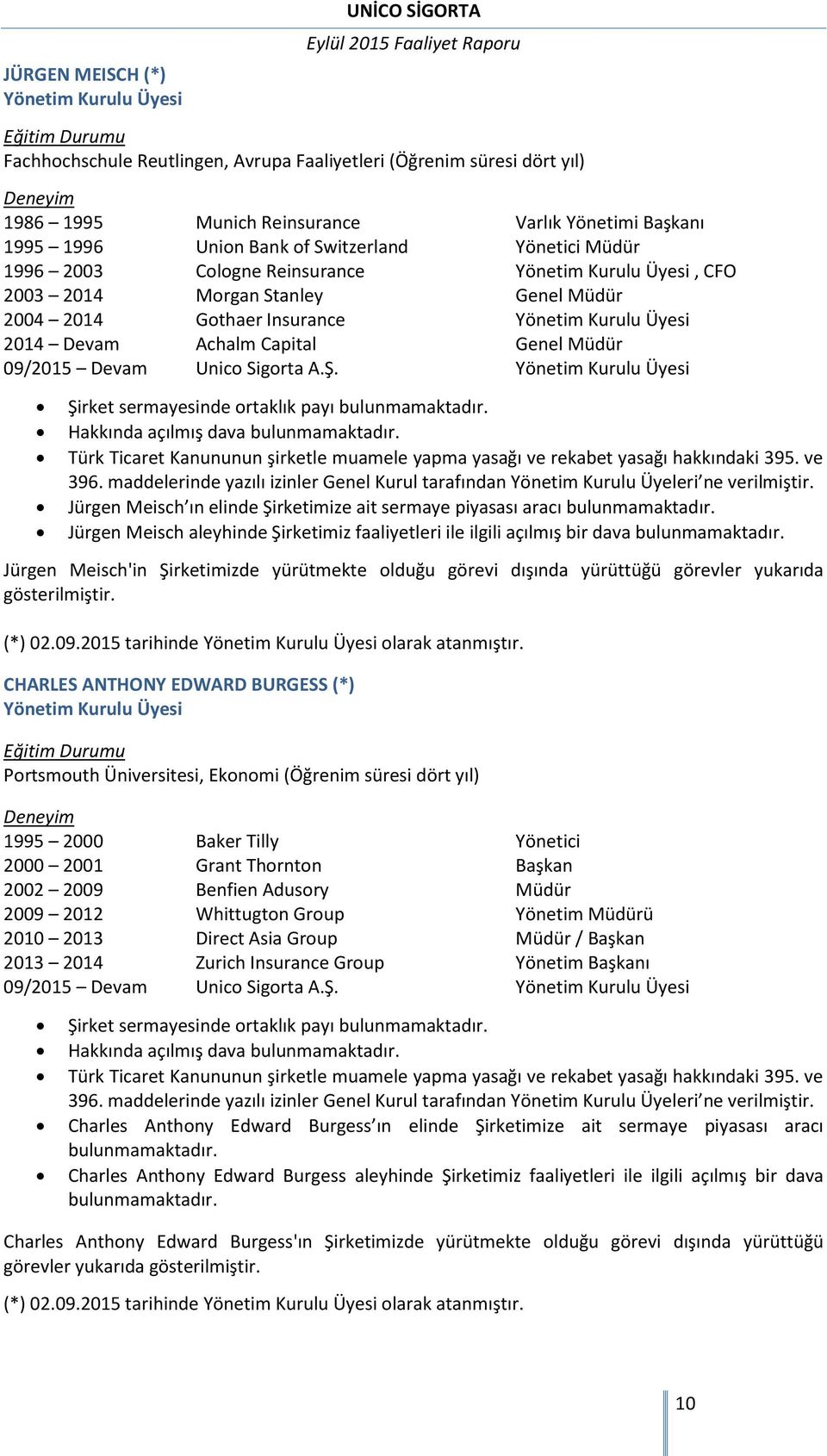 Insurance Yönetim Kurulu Üyesi 2014 Devam Achalm Capital Genel Müdür 09/2015 Devam Unico Sigorta A.Ş. Yönetim Kurulu Üyesi Şirket sermayesinde ortaklık payı bulunmamaktadır.