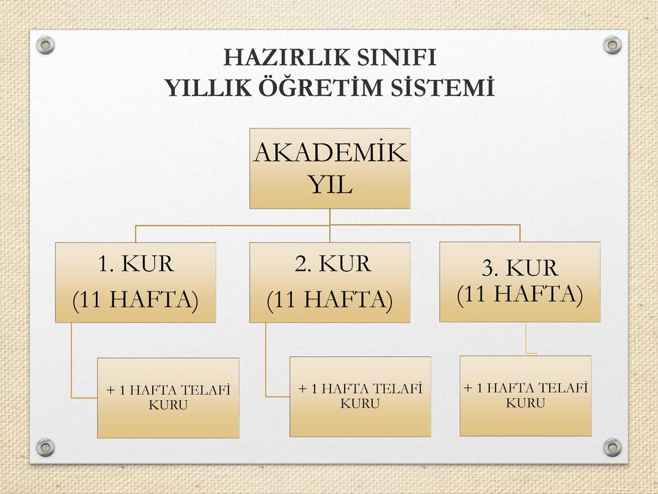 KUR (11 HAFTA) 3.