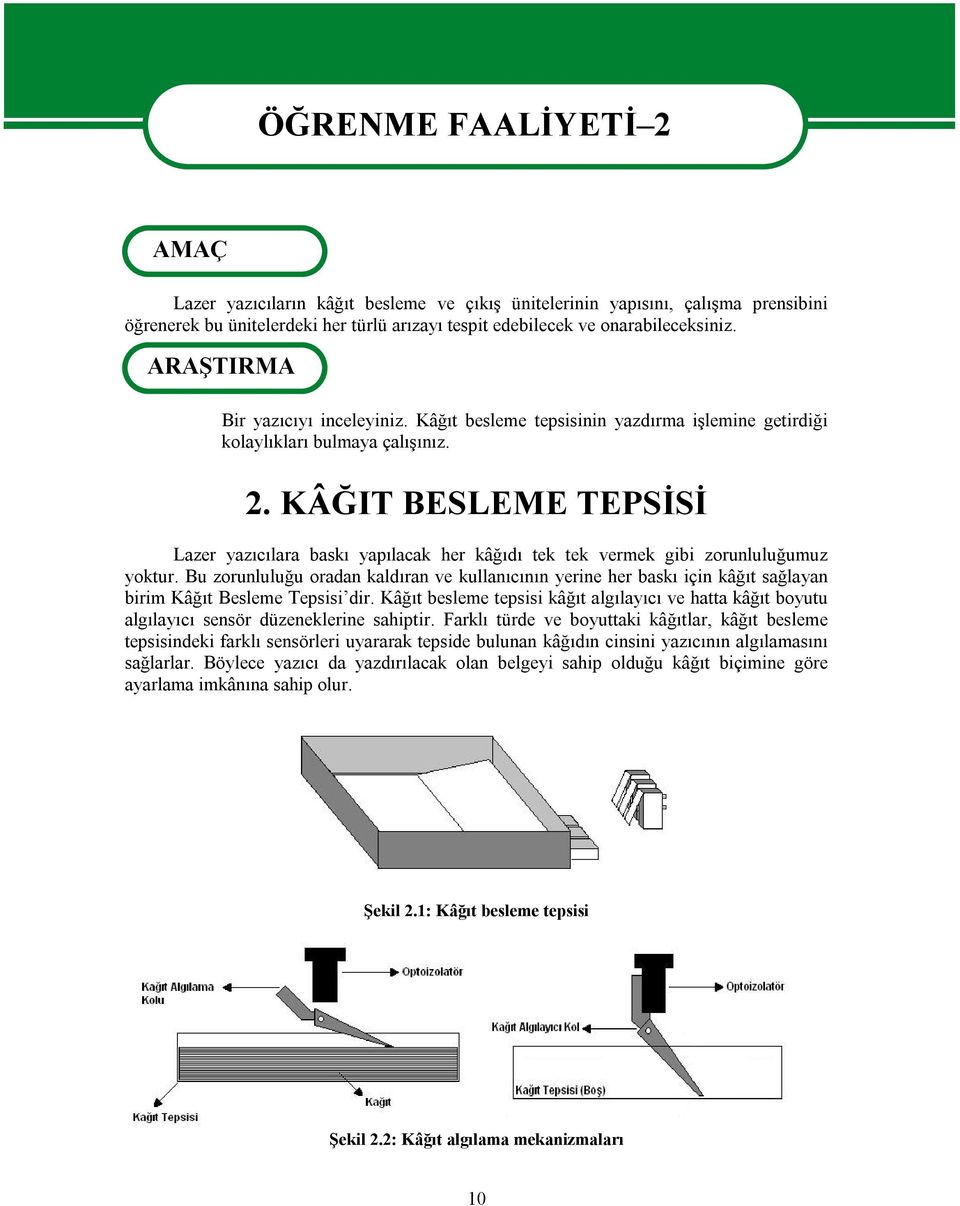 KÂĞIT BESLEME TEPSİSİ Lazer yazıcılara baskı yapılacak her kâğıdı tek tek vermek gibi zorunluluğumuz yoktur.