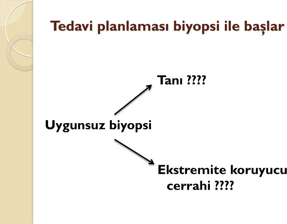 ??? Uygunsuz biyopsi