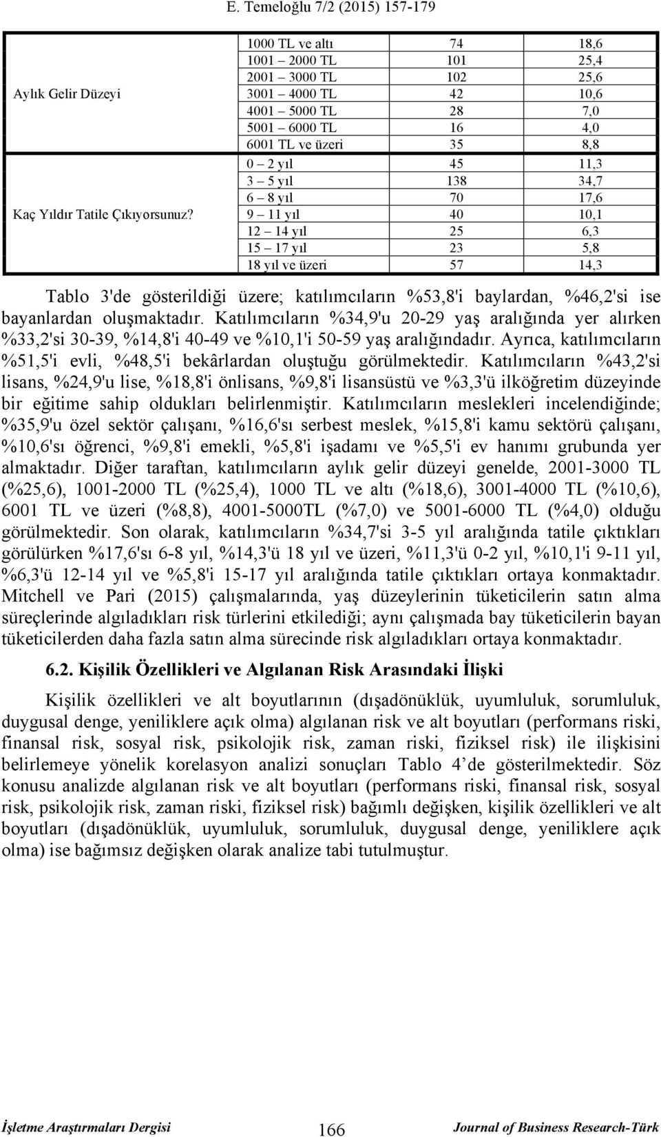 17,6 9 11 yıl 40 10,1 12 14 yıl 25 6,3 15 17 yıl 23 5,8 18 yıl ve üzeri 57 14,3 Tablo 3'de gösterildiği üzere; katılımcıların %53,8'i baylardan, %46,2'si ise bayanlardan oluşmaktadır.