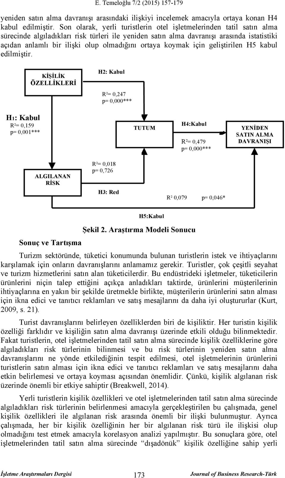 olmadığını ortaya koymak için geliştirilen H5 kabul edilmiştir.