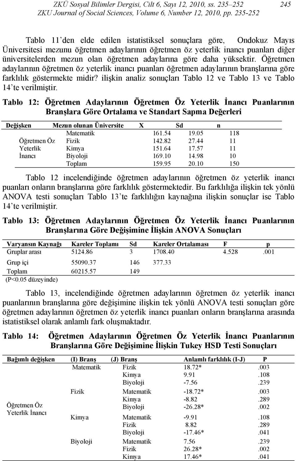 öğretmen adaylarına göre daha yüksektir. Öğretmen adaylarının öğretmen öz yeterlik inancı puanları öğretmen adaylarının branşlarına göre farklılık göstermekte midir?