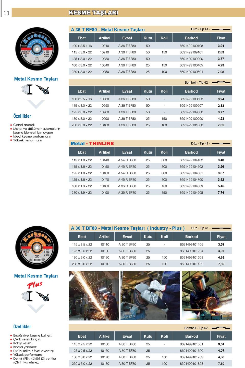 0 x 22 10050 A 36 T BF80 25 100 8691499100504 7,05 Bombeli - Tip 42-100 x 2.5 x 16 10060 A 36 T BF80 50-8691499100603 3,24 115 x 3.