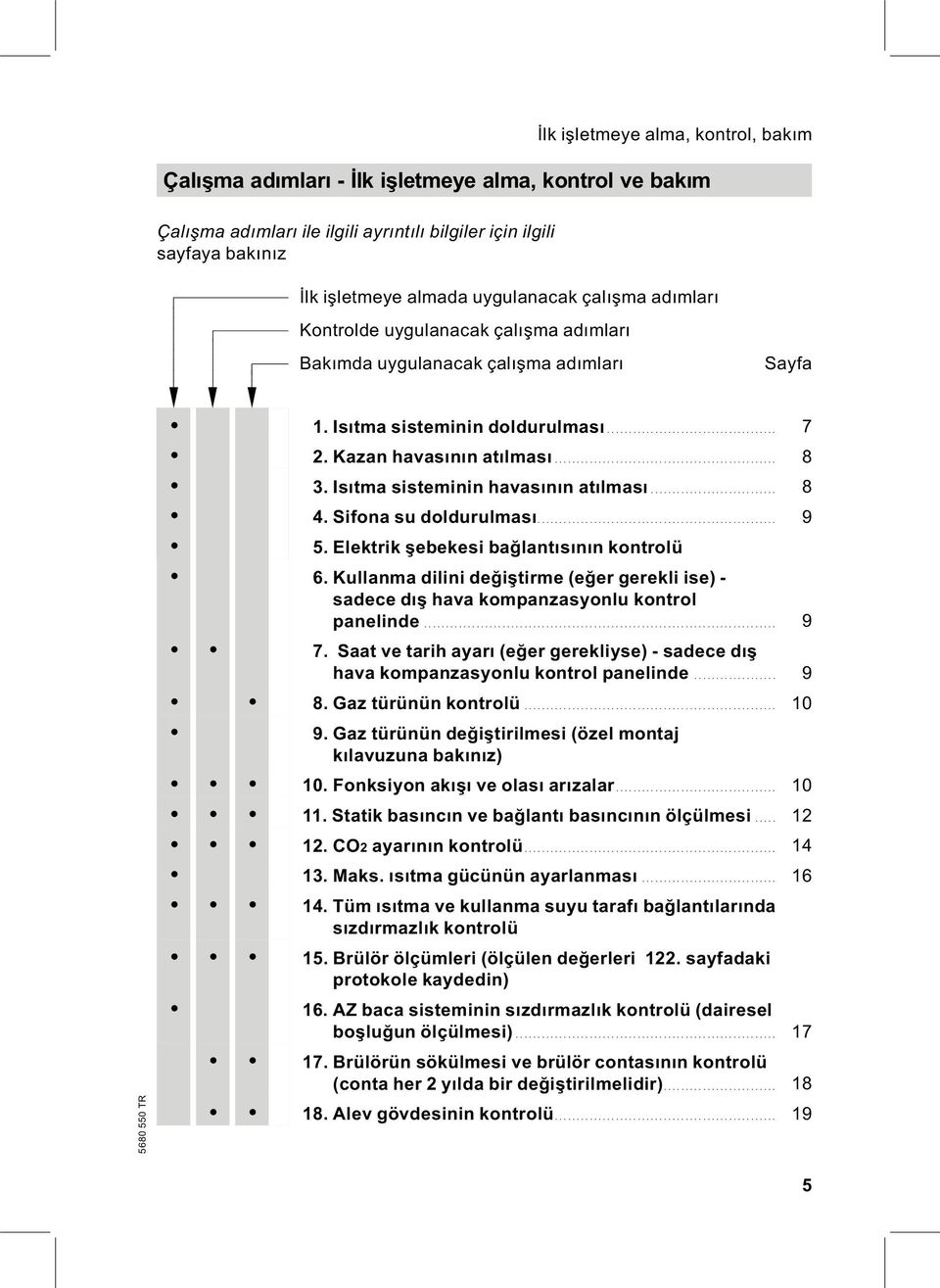 Kazan havasının atılması... 8 3. Isıtma sisteminin havasının atılması... 8 4. Sifona su doldurulması... 9 5. Elektrik şebekesi bağlantısının kontrolü 6.