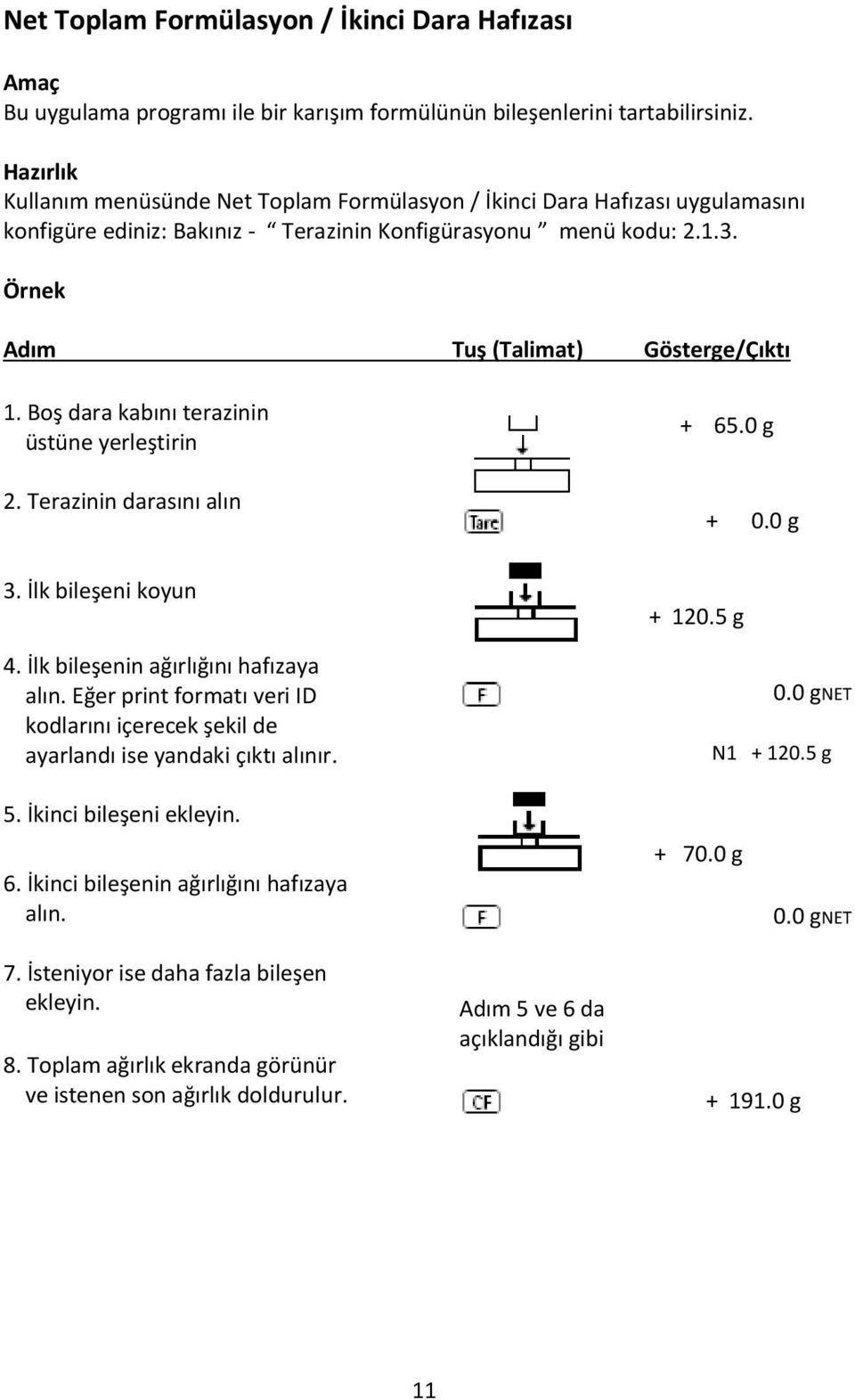 Boş dara kabını terazinin üstüne yerleştirin 2. Terazinin darasını alın + 65.0 g + 0.0 g 3. İlk bileşeni koyun 4. İlk bileşenin ağırlığını hafızaya alın.