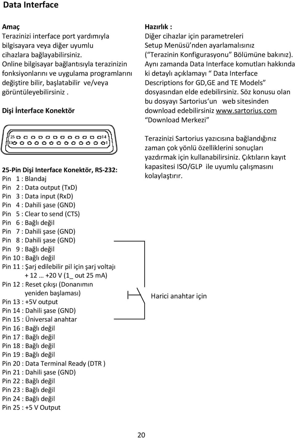 Dişi İnterface Konektör 25-Pin Dişi Interface Konektör, RS-232: Pin 1 : Blandaj Pin 2 : Data output (TxD) Pin 3 : Data input (RxD) Pin 4 : Dahili şase (GND) Pin 5 : Clear to send (CTS) Pin 6 : Bağlı