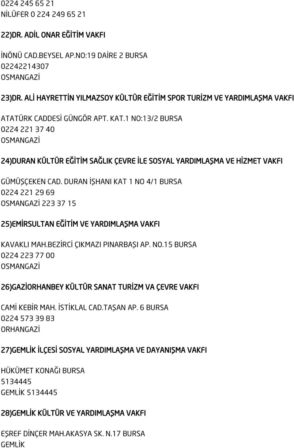 1 NO:13/2 BURSA 0224 221 37 40 24)DURAN KÜLTÜR EĞİTİM SAĞLIK ÇEVRE İLE SOSYAL YARDIMLAŞMA VE HİZMET VAKFI GÜMÜŞÇEKEN CAD.